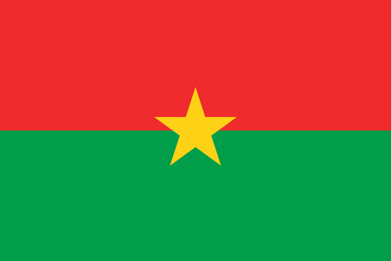 Burkina Faso Flag - Fabplaces 