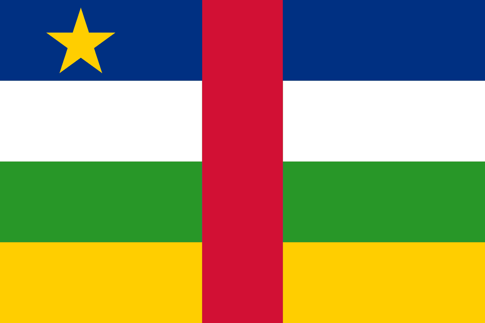 Central African Republic Flag - Fabplaces 
