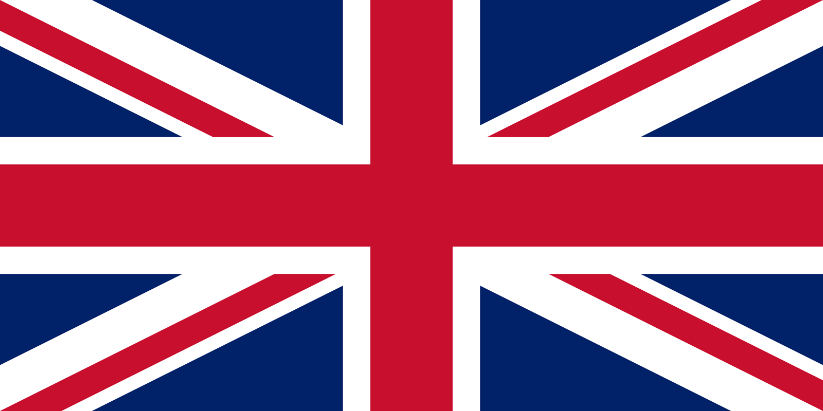 United Kingdom Flag - Fabplaces 