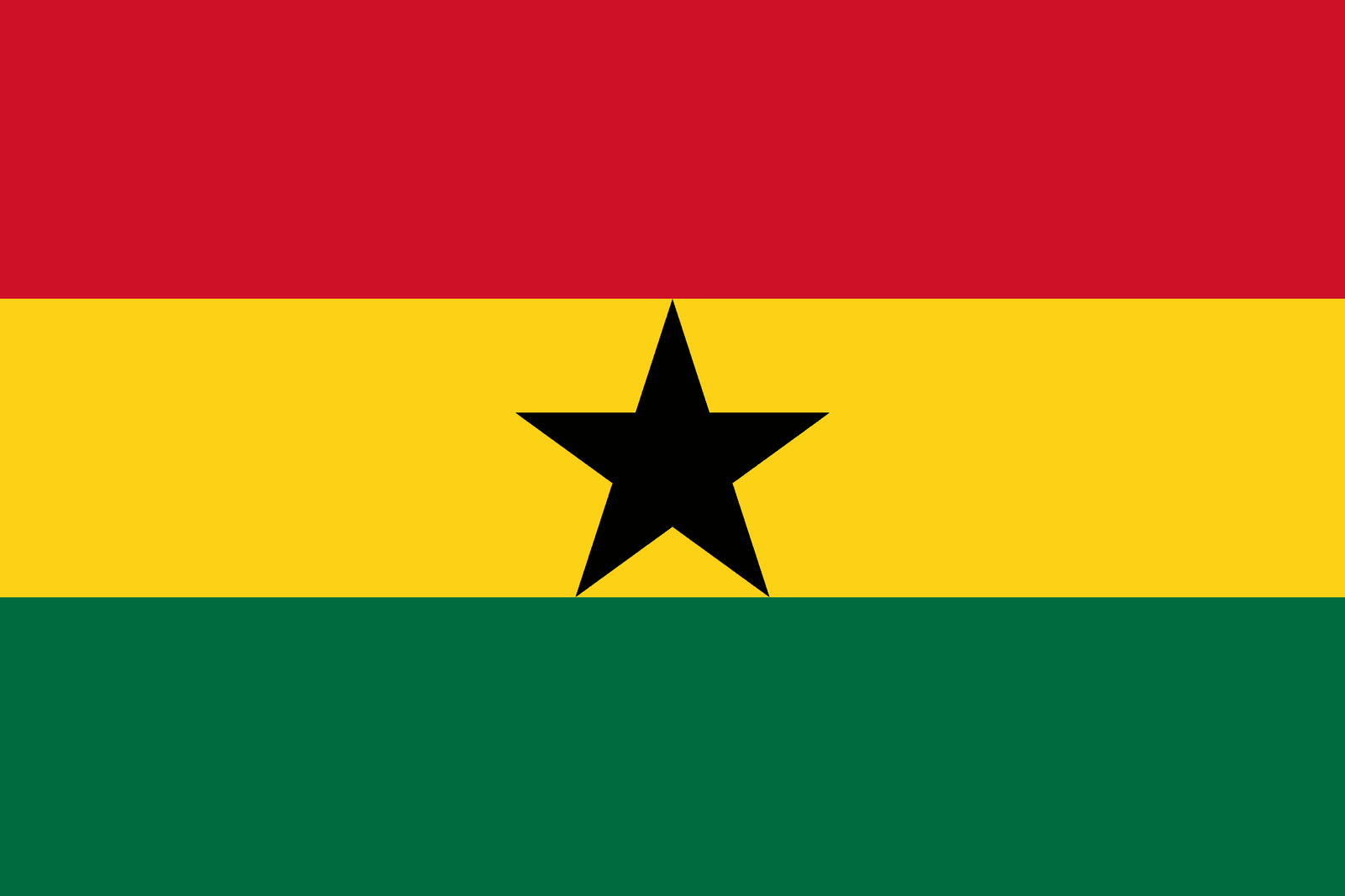 Ghana Flag - Fabplaces 