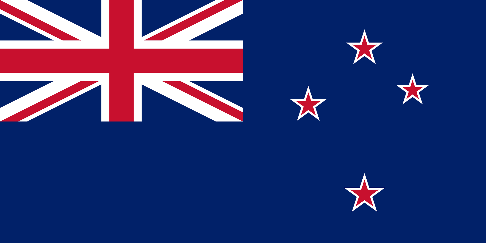 New Zealand Flag - Fabplaces 