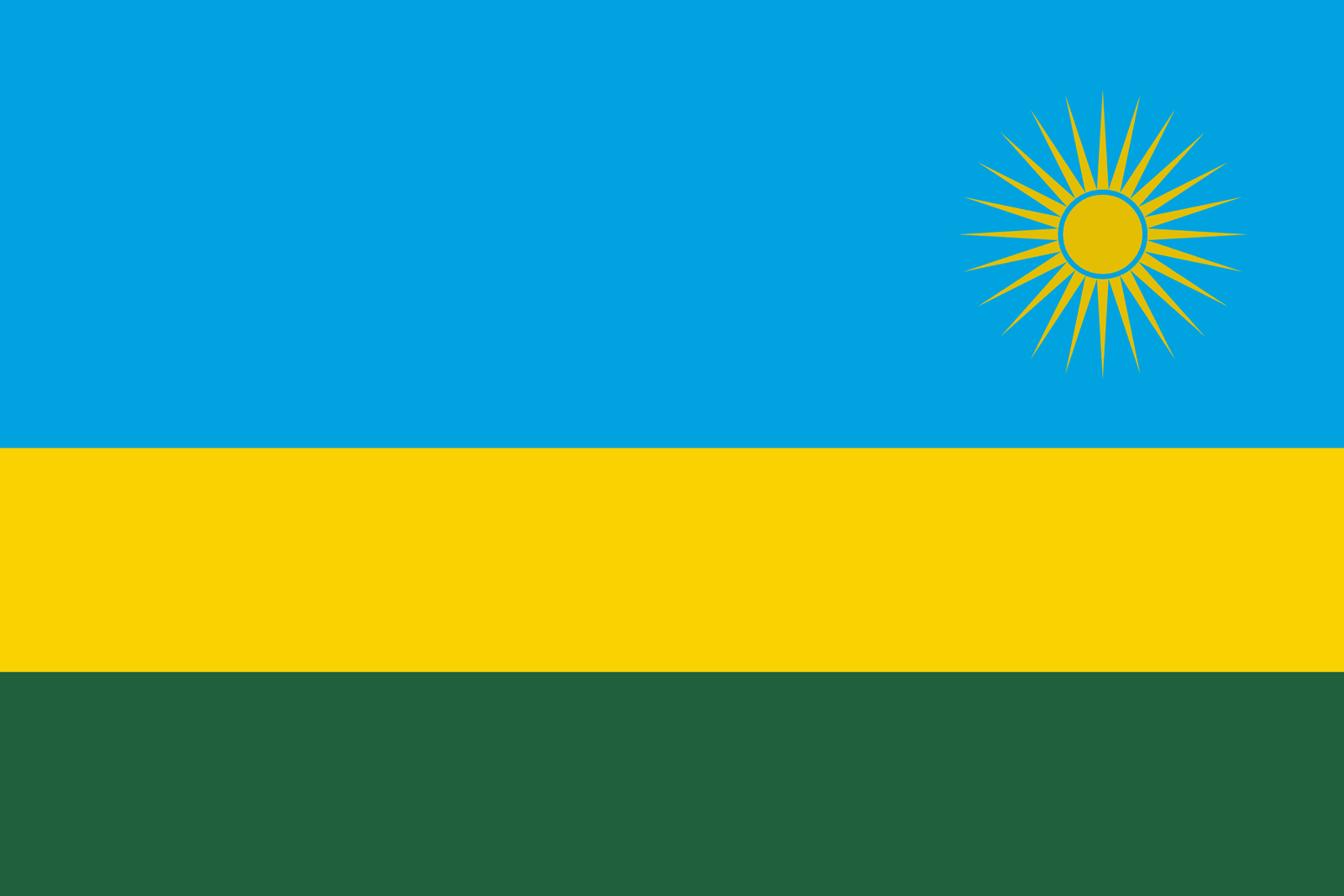 Rwanda Flag - Fabplaces 