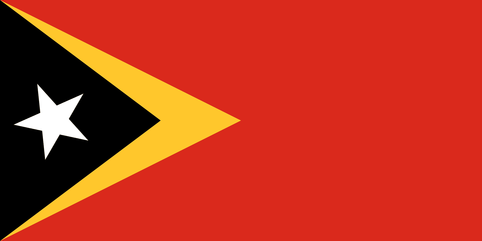 Timor-Leste Flag - Fabplaces 