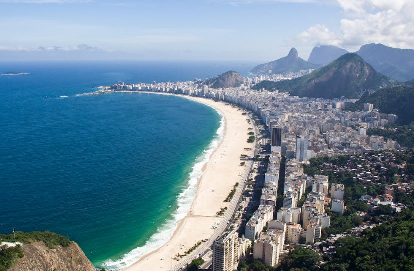 Copacabana, Rio de Janeiro, Brazil