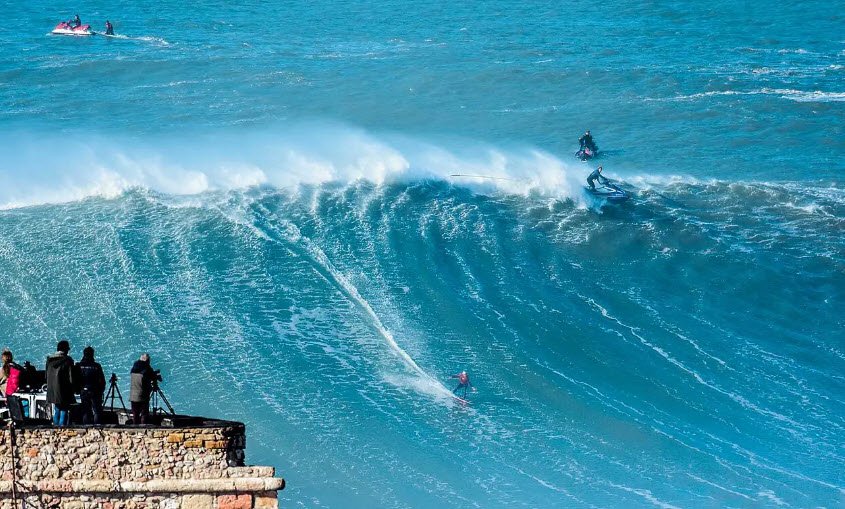 Nazaré, Leiria District, Portugal