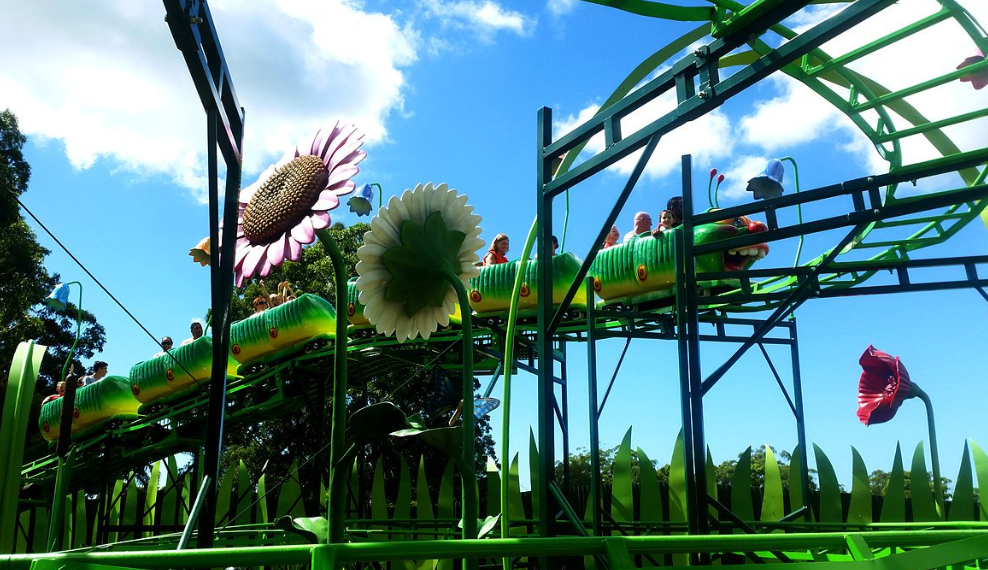 Downunderland Amusements , Australia