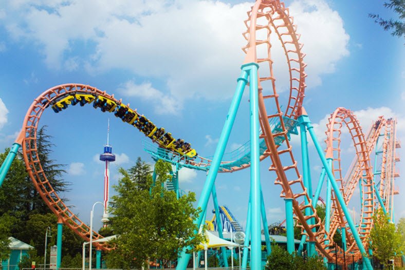 Carowinds, United States
