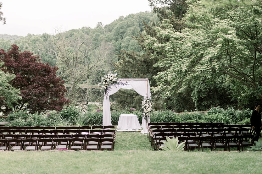 Welkinweir, United States