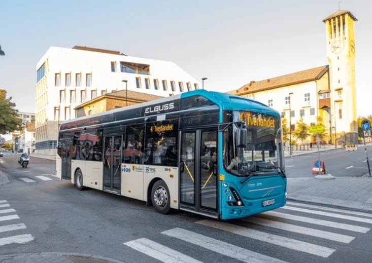 Melgården, Deset, Norway, Norway