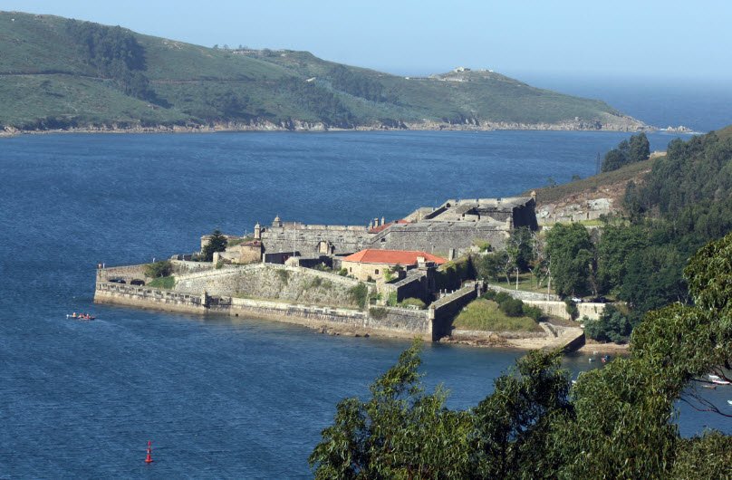 Batería de San Felipe, Spain